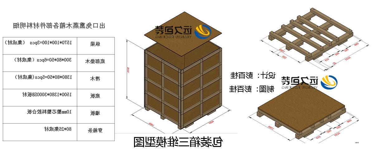 <a href='http://4ju.happysa.net'>买球平台</a>的设计需要考虑流通环境和经济性